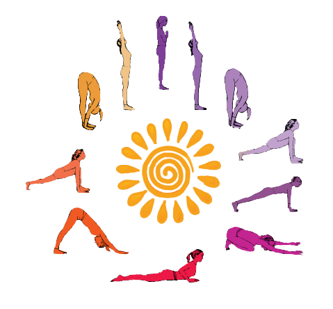Surya Namaskar sequence